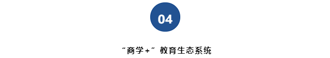 企业微信截图_16590635134934.png